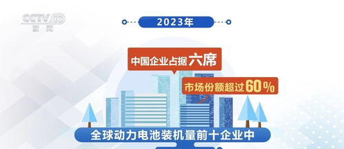外貿新三樣與造船業崛起 多重優勢匯聚，中國經濟騰飛新動能