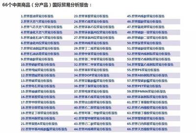 全球石化貿(mào)易格局重塑 中國躍居關(guān)鍵地位，供應(yīng)鏈韌性面臨新考驗(yàn)